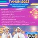 Muba Hijab 2023 Siap Digelar