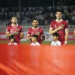 TC di Turki, Inilah 29 Pemain Timnas Indonesia Pilihan Shin Tae-yong