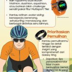 Tips Sehat Setiap Hari bersama Samsung Galaxy