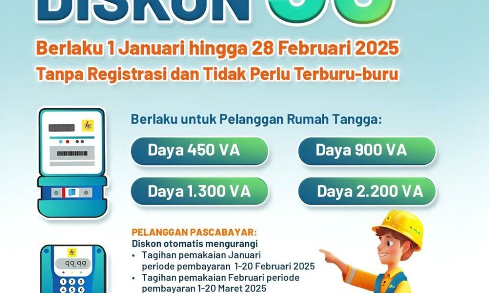 Nikmati Diskon Tarif Listrik 50%, Warga Lubuk Linggau Respon Begini
