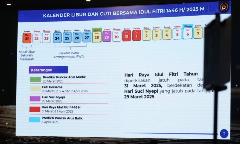 Mudik Tanpa Drama! Alhamdulillah Libur Lebaran 2025 Lebih Lama, Masjid Jadi Spot Istirahat Nyaman