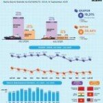 “Surplus Dagang ala “Iron Man” Sumsel, Kaya, Hemat, tapi Jangan Sampai Kursinya Reyot!”