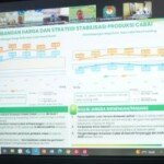 Pangan Dominasi Inflasi, Daerah Diminta Perkuat Kendali
