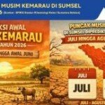 Karhutla 2026: Rencana Ada, Eksekusi Jadi Penentu ?
