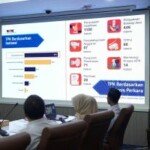 Skor Tinggi, Celah Korupsi Masih Mengintai Layanan