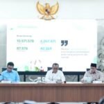 Santri dan Siswa Bisa Lapor Bullying Lewat AMAN Kemenag