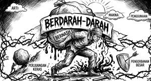 Berdarah-Darah, Arti, Makna, dan Penggunaan Kata dalam Bahasa Indonesia