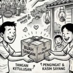 “Buah Tangan”: Kisah Perjalanan Oleh-Oleh yang Bukan Berasal dari Pohon