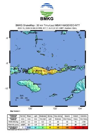 Gempa M7,7 Guncang Nagekeo, 2 Orang Dilaporkan Tewas di Sikka
