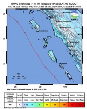 Gempa M6,1 Guncang Nias Selatan, Getaran Terasa hingga Padang, BMKG: Tak Berpotensi Tsunami
