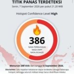 Titik Api Nasional Anjlok Drastis, Karhutla Sumsel Malah Makin Membara, Tertinggi di 6 Provinsi Prioritas