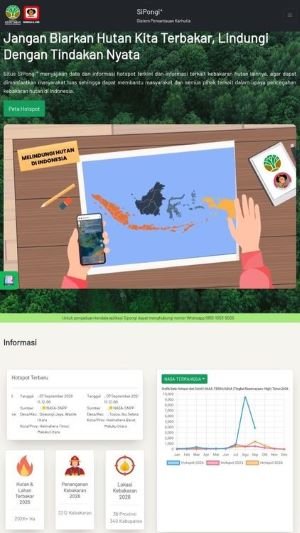 Jangan Salah Baca Hotspot Karhutla, Titik Merah di SiPongi+ Belum Tentu Kebakaran