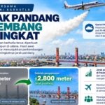 Karhutla Sumsel, Jarak Pandang Naik dari 650 ke 2.800 Meter